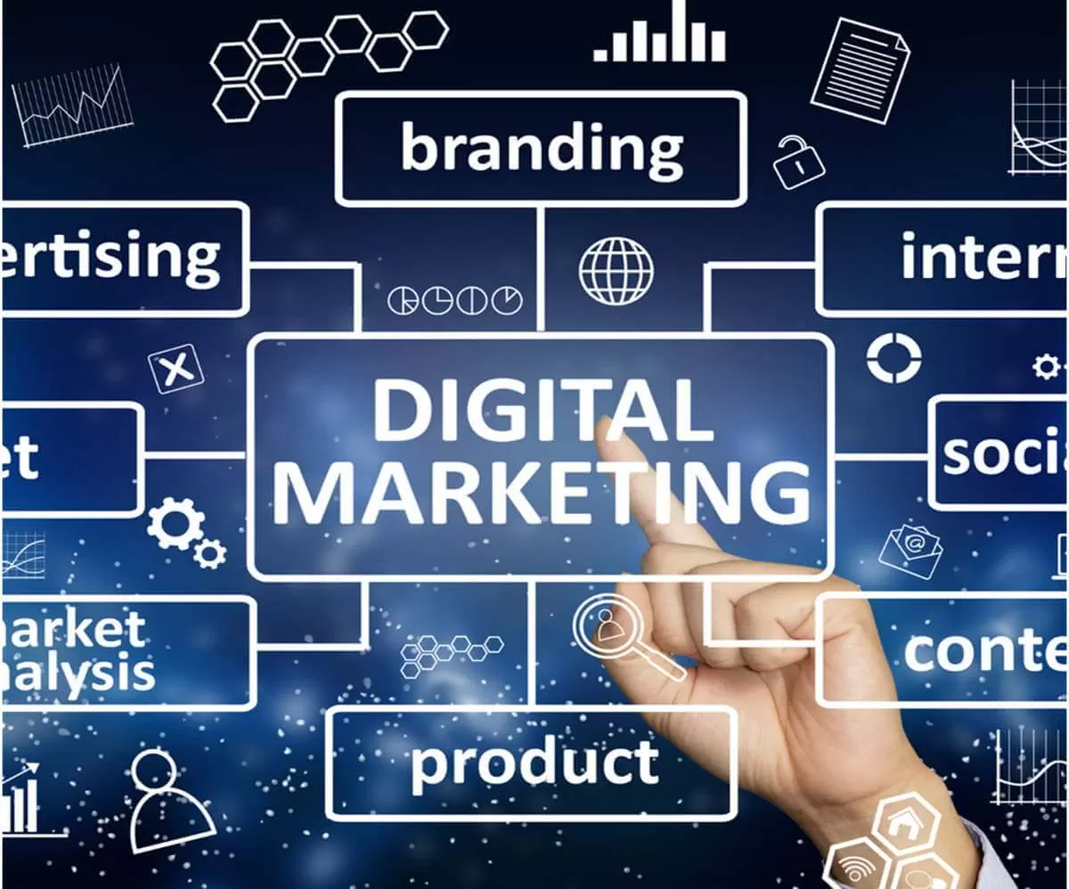 Marketing Digital em 2023: o que é, principais estratégias e mais!